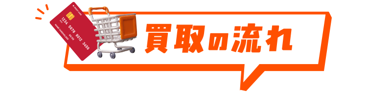 買取の流れ