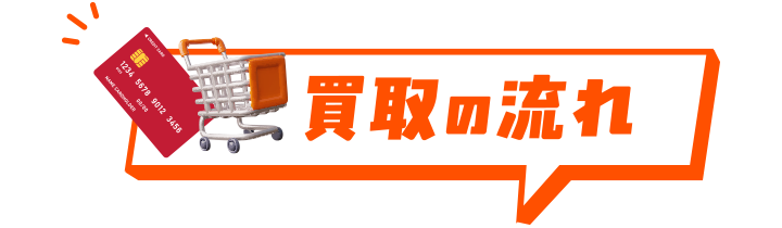 買取の流れ
